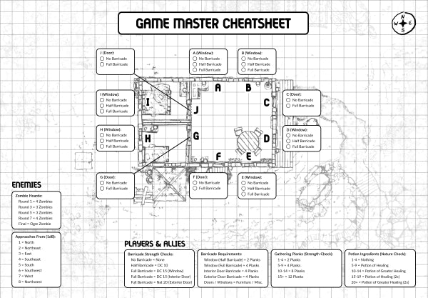 Dungeon Master Cheat Sheet for Grindwald Farm Zombie One Shot 5e DnD