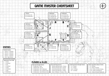 Dungeon Master Cheat Sheet for Grindwald Farm Zombie One Shot 5e DnD