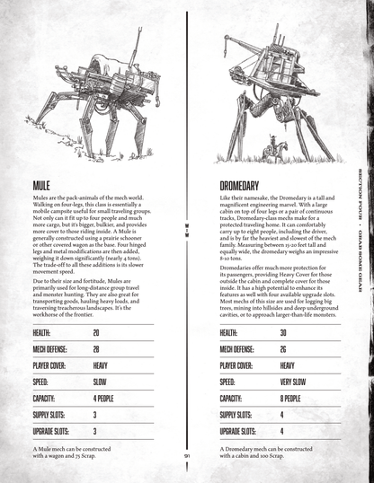 Wild Imaginary West Official Guidebook